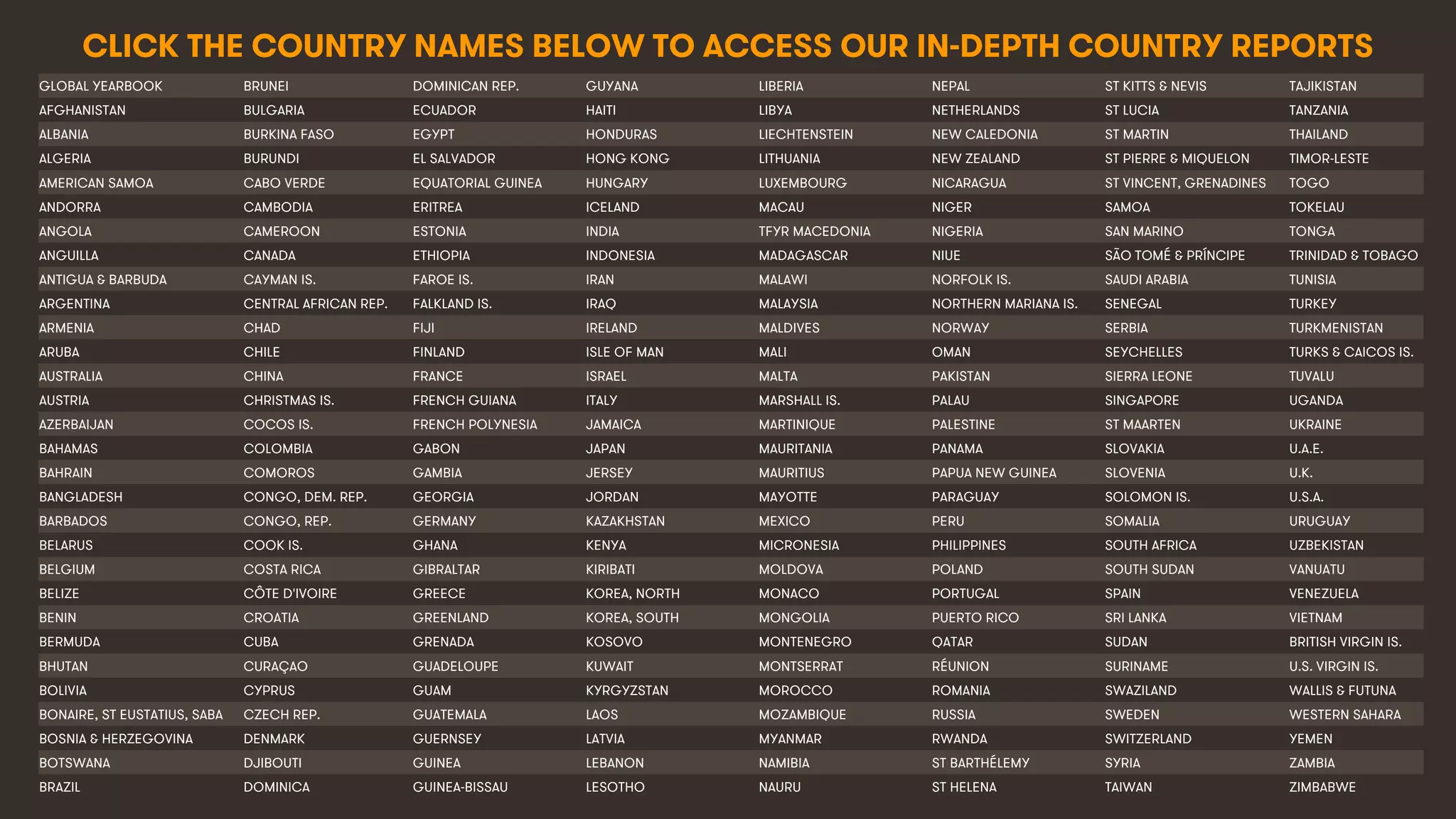 1
GLOBAL YEARBOOK BRUNEI DOMINICAN REP. GUYANA LIBERIA NEPAL ST KITTS & NEVIS TAJIKISTAN
AFGHANISTAN BULGARIA ECUADOR HAITI LIBYA NETHERLANDS ST LUCIA TANZANIA
ALBANIA BURKINA FASO EGYPT HONDURAS LIECHTENSTEIN NEW CALEDONIA ST MARTIN THAILAND
ALGERIA BURUNDI EL SALVADOR HONG KONG LITHUANIA NEW ZEALAND ST PIERRE & MIQUELON TIMOR-LESTE
AMERICAN SAMOA CABO VERDE EQUATORIAL GUINEA HUNGARY LUXEMBOURG NICARAGUA ST VINCENT, GRENADINES TOGO
ANDORRA CAMBODIA ERITREA ICELAND MACAU NIGER SAMOA TOKELAU
ANGOLA CAMEROON ESTONIA INDIA TFYR MACEDONIA NIGERIA SAN MARINO TONGA
ANGUILLA CANADA ETHIOPIA INDONESIA MADAGASCAR NIUE SÃO TOMÉ & PRÍNCIPE TRINIDAD & TOBAGO
ANTIGUA & BARBUDA CAYMAN IS. FAROE IS. IRAN MALAWI NORFOLK IS. SAUDI ARABIA TUNISIA
ARGENTINA CENTRAL AFRICAN REP. FALKLAND IS. IRAQ MALAYSIA NORTHERN MARIANA IS. SENEGAL TURKEY
ARMENIA CHAD FIJI IRELAND MALDIVES NORWAY SERBIA TURKMENISTAN
ARUBA CHILE FINLAND ISLE OF MAN MALI OMAN SEYCHELLES TURKS & CAICOS IS.
AUSTRALIA CHINA FRANCE ISRAEL MALTA PAKISTAN SIERRA LEONE TUVALU
AUSTRIA CHRISTMAS IS. FRENCH GUIANA ITALY MARSHALL IS. PALAU SINGAPORE UGANDA
AZERBAIJAN COCOS IS. FRENCH POLYNESIA JAMAICA MARTINIQUE PALESTINE ST MAARTEN UKRAINE
BAHAMAS COLOMBIA GABON JAPAN MAURITANIA PANAMA SLOVAKIA U.A.E.
BAHRAIN COMOROS GAMBIA JERSEY MAURITIUS PAPUA NEW GUINEA SLOVENIA U.K.
BANGLADESH CONGO, DEM. REP. GEORGIA JORDAN MAYOTTE PARAGUAY SOLOMON IS. U.S.A.
BARBADOS CONGO, REP. GERMANY KAZAKHSTAN MEXICO PERU SOMALIA URUGUAY
BELARUS COOK IS. GHANA KENYA MICRONESIA PHILIPPINES SOUTH AFRICA UZBEKISTAN
BELGIUM COSTA RICA GIBRALTAR KIRIBATI MOLDOVA POLAND SOUTH SUDAN VANUATU
BELIZE CÔTE D'IVOIRE GREECE KOREA, NORTH MONACO PORTUGAL SPAIN VENEZUELA
BENIN CROATIA GREENLAND KOREA, SOUTH MONGOLIA PUERTO RICO SRI LANKA VIETNAM
BERMUDA CUBA GRENADA KOSOVO MONTENEGRO QATAR SUDAN BRITISH VIRGIN IS.
BHUTAN CURAÇAO GUADELOUPE KUWAIT MONTSERRAT RÉUNION SURINAME U.S. VIRGIN IS.
BOLIVIA CYPRUS GUAM KYRGYZSTAN MOROCCO ROMANIA SWAZILAND WALLIS & FUTUNA
BONAIRE, ST EUSTATIUS, SABA CZECH REP. GUATEMALA LAOS MOZAMBIQUE RUSSIA SWEDEN WESTERN SAHARA
BOSNIA & HERZEGOVINA DENMARK GUERNSEY LATVIA MYANMAR RWANDA SWITZERLAND YEMEN
BOTSWANA DJIBOUTI GUINEA LEBANON NAMIBIA ST BARTHÉLEMY SYRIA ZAMBIA
BRAZIL DOMINICA GUINEA-BISSAU LESOTHO NAURU ST HELENA TAIWAN ZIMBABWE
CLICK THE COUNTRY NAMES BELOW TO ACCESS OUR IN-DEPTH COUNTRY REPORTS
 