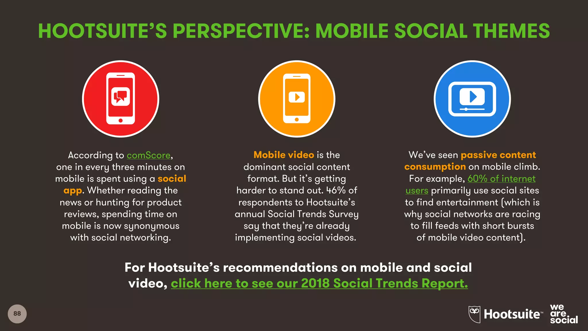 88
HOOTSUITE’S PERSPECTIVE: MOBILE SOCIAL THEMES
For Hootsuite’s recommendations on mobile and social
video, click here to see our 2018 Social Trends Report.
According to comScore,
one in every three minutes on
mobile is spent using a social
app. Whether reading the
news or hunting for product
reviews, spending time on
mobile is now synonymous
with social networking.
Mobile video is the
dominant social content
format. But it’s getting
harder to stand out. 46% of
respondents to Hootsuite’s
annual Social Trends Survey
say that they’re already
implementing social videos.
We’ve seen passive content
consumption on mobile climb.
For example, 60% of internet
users primarily use social sites
to find entertainment (which is
why social networks are racing
to fill feeds with short bursts
of mobile video content).
 