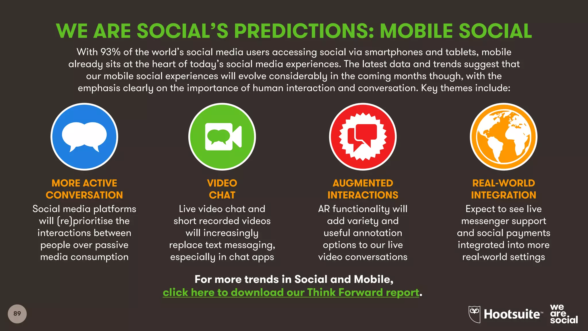 89
WE ARE SOCIAL’S PREDICTIONS: MOBILE SOCIAL
With 93% of the world’s social media users accessing social via smartphones and tablets, mobile
already sits at the heart of today’s social media experiences. The latest data and trends suggest that
our mobile social experiences will evolve considerably in the coming months though, with the
emphasis clearly on the importance of human interaction and conversation. Key themes include:
MORE ACTIVE
CONVERSATION
VIDEO
CHAT
AUGMENTED
INTERACTIONS
REAL-WORLD
INTEGRATION
Social media platforms
will (re)prioritise the
interactions between
people over passive
media consumption
Live video chat and
short recorded videos
will increasingly
replace text messaging,
especially in chat apps
AR functionality will
add variety and
useful annotation
options to our live
video conversations
Expect to see live
messenger support
and social payments
integrated into more
real-world settings
For more trends in Social and Mobile,
click here to download our Think Forward report.
 