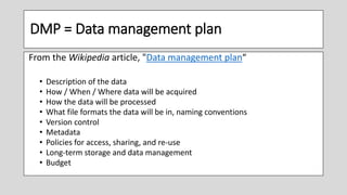 Dmp Format Digital Repositories: Essential Information for Academic Librarians | PPTX