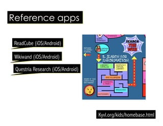 Kyvl.org/kids/homebase.html
Reference apps
ReadCube (iOS/Android)
Wikiwand (iOS/Android)
Questria Research (iOS/Android)
 