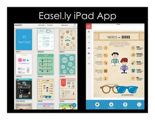 Easel.ly iPad App
 