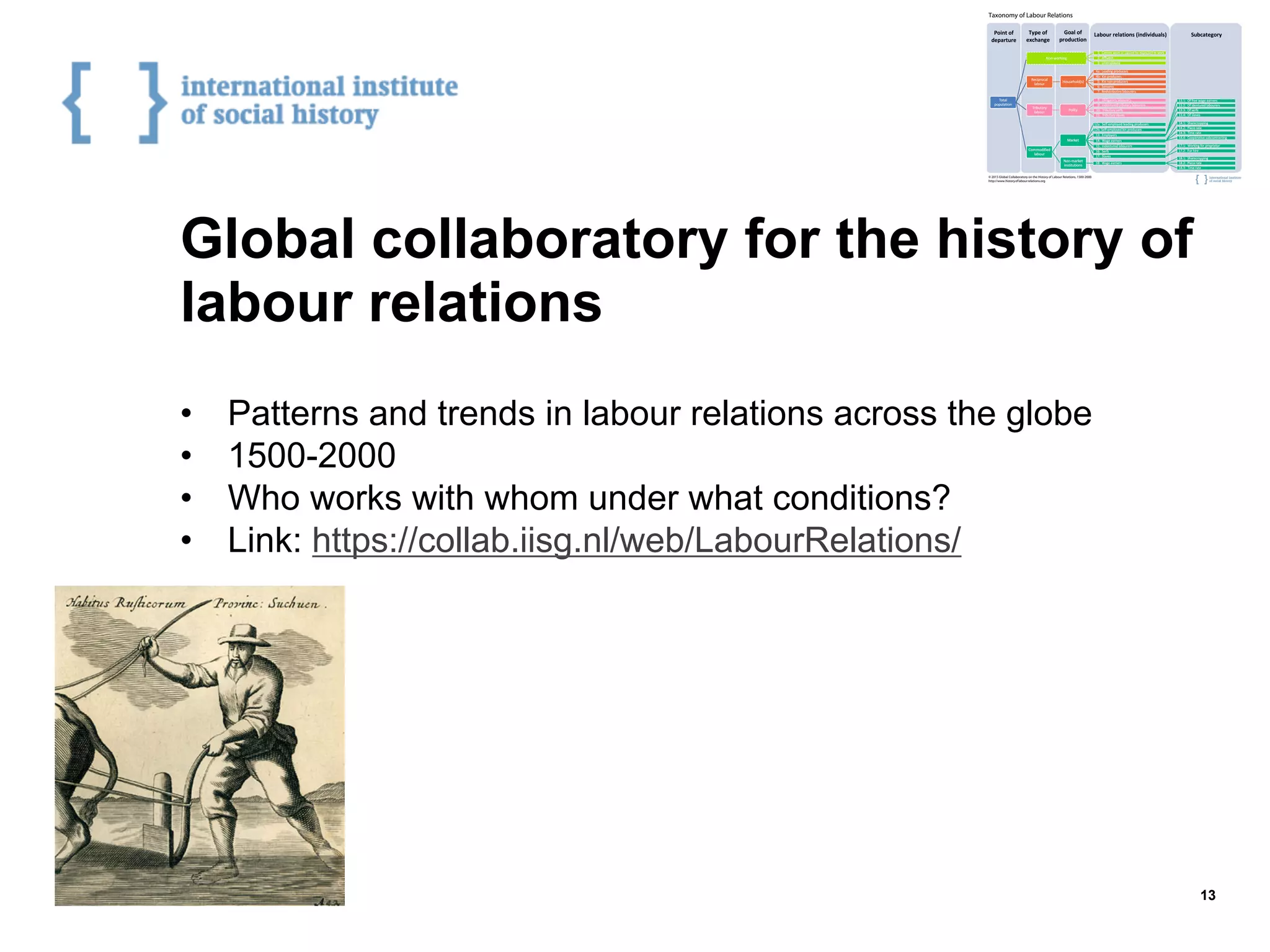 Global collaboratory for the history of
labour relations
•  Patterns and trends in labour relations across the globe
•  1500-2000
•  Who works with whom under what conditions?
•  Link: https://collab.iisg.nl/web/LabourRelations/
13
 