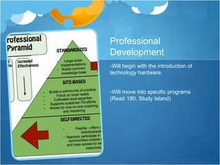 Professional
Development
-Will begin with the introduction of
technology hardware.
-Will move into specific programs
(Read 180, Study Island)
 