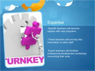 Expertise
-Specific teachers will become
experts with new programs.
-These teachers will turn-key this
information to other staff.
-Expert teachers will facilitate
professional development workshops
concerning their area.
 