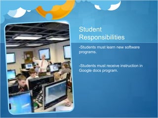 Student
Responsibilities
-Students must learn new software
programs.
-Students must receive instruction in
Google docs program.
 