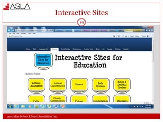 Interactive Sites
19

Australian School Library Association Inc.

 