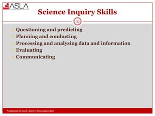Science Inquiry Skills
32






Questioning and predicting
Planning and conducting
Processing and analysing data and information
Evaluating
Communicating

Australian School Library Association Inc.

 