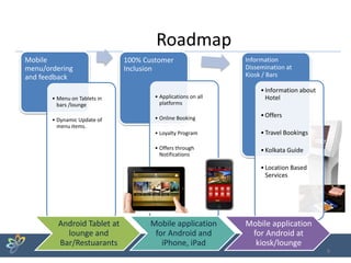 Roadmap
8
Mobile
menu/ordering
and feedback
• Menu on Tablets in
bars /lounge
• Dynamic Update of
menu items.
100% Customer
Inclusion
• Applications on all
platforms
• Online Booking
• Loyalty Program
• Offers through
Notifications
Information
Dissemination at
Kiosk / Bars
•Information about
Hotel
•Offers
•Travel Bookings
•Kolkata Guide
•Location Based
Services
Android Tablet at
lounge and
Bar/Restuarants
Mobile application
for Android and
iPhone, iPad
Mobile application
for Android at
kiosk/lounge
 
