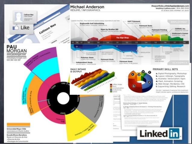 digital resume digital resume