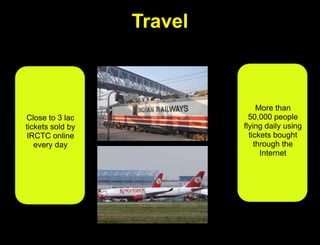 TravelMore than 50,000 people flying daily using tickets bought through the InternetClose to 3 lac tickets sold by IRCTC online every day
