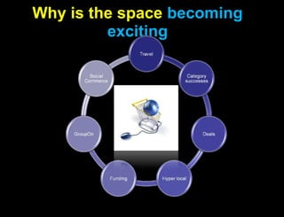 Why is the space becoming exciting