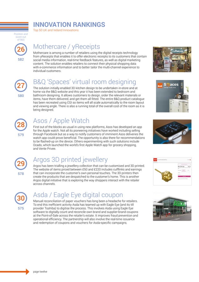 Digital Retail Innovations 2015