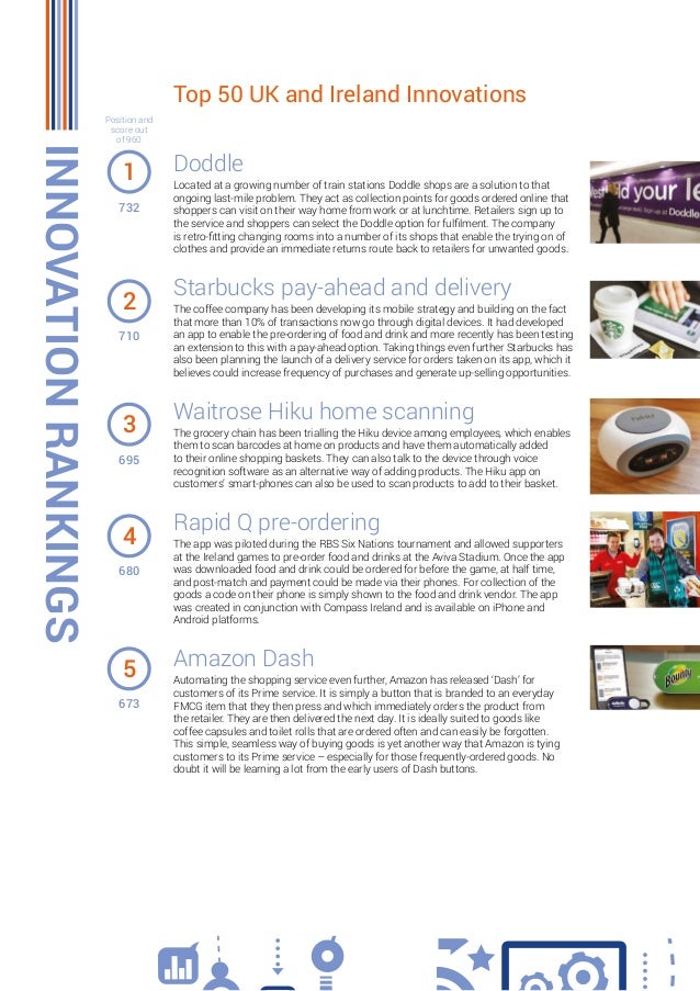 Digital Retail Innovations 2015