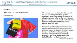 © 2017 Merkle. All Rights Reserved. Confidential9
Rewriting the rules of shopping around real individual behavior and
pref...