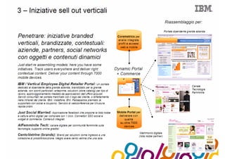 Collaboration Agenda 2.0
 