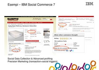 Collaboration Agenda 2.0
Esempi – IBM Social Commerce 7




Social Data Collection & Advanced profiling
Precision Marketing (transaction+social triggers)
 