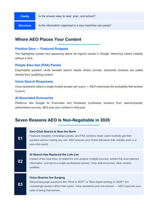 Answer Engine Optimization (AEO): Complete Guide for 2026 + How to Rank ...