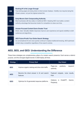 Answer Engine Optimization (AEO): Complete Guide for 2026 + How to Rank ...