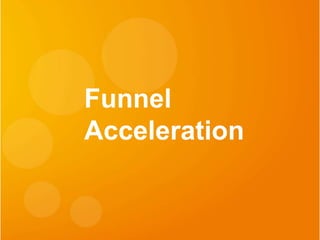 Funnel
Acceleration
 