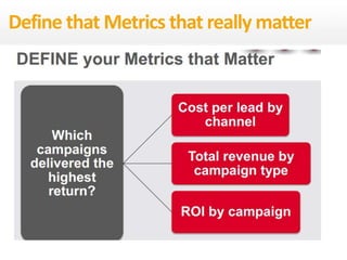 Define that Metrics that really matter
 