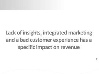 6
Lack of insights, integrated marketing
and a bad customer experience has a
specific impact on revenue
 
