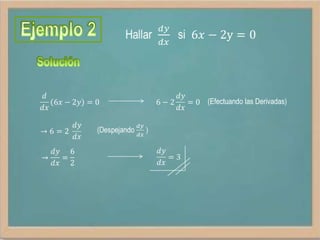 (Efectuando las Derivadas)

 