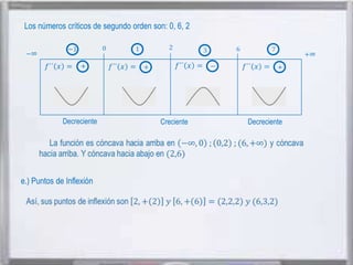 Los números críticos de segundo orden son: 0, 6, 2

Decreciente

e.) Puntos de Inflexión

Creciente

Decreciente

 
