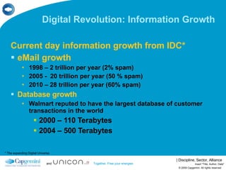 Digital Revolution: Information Growth Current day information growth from IDC* eMail growth 1998 – 2 trillion per year (2% spam) 2005 -  20 trillion per year (50 % spam) 2010 – 28 trillion per year (60% spam) Database growth Walmart reputed to have the largest database of customer transactions in the world 2000 – 110 Terabytes 2004 – 500 Terabytes © 2009 Capgemini. All rights reserved Insert "Title, Author, Date" * The expanding Digital Universe 