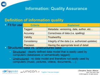 Information: Quality Assurance  Definition of information quality Fit for use Structured data vs. unstructured data Structured  : clearly defined data model that is easily used by computers (databases or semantically tagged) Unstructured  : no data model and therefore not easily used by computers (music, pictures, videos, documents, …) © 2009 Capgemini. All rights reserved Insert "Title, Author, Date" Criteria Explained Tagged Metadata: versioning, date, author, etc… Accuracy Correctness of data (i.e. spelling) Validity Trustworthy Consistency Integrity of the data (i.e. authorized updates) Precision Having the appropriate level of detail 