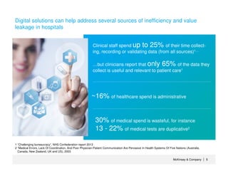 McKinsey & Company 5| 5|
Digital solutions can help address several sources of inefficiency and value
leakage in hospitals
1 “Challenging bureaucracy”, NHS Confederation report 2013
2 “Medical Errors, Lack Of Coordination, And Poor Physician-Patient Communication Are Pervasive In Health Systems Of Five Nations (Australia,
Canada, New Zealand, UK and US), 2003
Clinical staff spend up to 25% of their time collect-
ing, recording or validating data (from all sources)1…
…but clinicians report that only 65% of the data they
collect is useful and relevant to patient care1
~16% of healthcare spend is administrative
30% of medical spend is wasteful, for instance
13 - 22% of medical tests are duplicative2
 