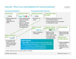 McKinsey & Company 9| 9|
Key pilot: What if you would digitalize the maternity pathway?
SOURCE: Client interviews
1 England, nulliparous women (no previous delivery > 23 weeks)
Self-booking
▪ Select provider and
book first
appointment via
portal
Increased participation
Self-input of data Booking reminder
Self-monitoring at
home
▪ Video or telephone
consultation
Increased provider efficiency
Early dischargeOptimize working
time and staffing
▪ Digitize and link
patient records,
reduce admin tasks
▪ Track patient flow
and adapt staffing Effective com-
munity midwifery
▪ Record available on
mobile device
▪ Automatic route
mapping for home
visits
Impact estimate
Up to 60% of routine, face-to-face antenatal visits
to be replaced by self-care +/- remote consultations
7 - 13% reduction in department spend
Increased convenience and satisfaction
Automated orders
for tests
▪ Enter medical history
online into shared
digital record
▪ Algorithm identifies
high risk patients
and adjusts time to
first appointment
▪ Orders for blood test and scans
automatically prepared
▪ Provide equipment and instructions
to undertake own tests
▪ Digitize discharge
planning and ward
rounds
▪ Reminder via
email
▪ Do own BP, urine
and SPH tests at
home, enter results
into shared digital
record
Remote consult-
ation
EXAMPLE
 