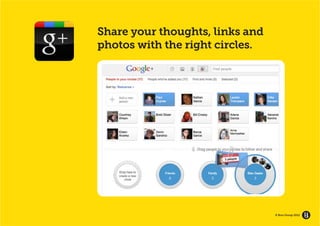 Share your thoughts, links and
photos with the right circles.




                                 © Brio Group 2012
 