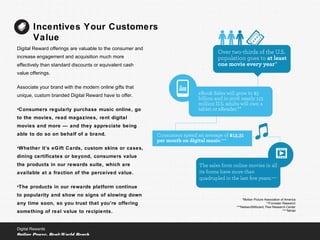Incentives Your Customers
Value
*Motion Picture Association of America
**Forrester Research
***Nielsen/Billboard; Pew Research Center
****Mintel
Digital Rewards
Online Power, Real-World Reach
Digital Reward offerings are valuable to the consumer and
increase engagement and acquisition much more
effectively than standard discounts or equivalent cash
value offerings.
Associate your brand with the modern online gifts that
unique, custom branded Digital Reward have to offer.
•Consumers regularly purchase music online, go
to the movies, read magazines, rent digital
movies and more — and they appreciate being
able to do so on behalf of a brand.
•Whether it’s eGift Cards, custom skins or cases,
dining certificates or beyond, consumers value
the products in our rewards suite, which are
available at a fraction of the perceived value.
•The products in our rewards platform continue
to popularity and show no signs of slowing down
any time soon, so you trust that you’re offering
something of real value to recipients.
 