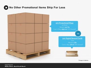 No Other Promotional Items Ship For Less
*Chicago to California
Digital Rewards
Online Power, Real-World Reach
 
