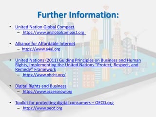 Business & Digital Rights (Myanmar Business Associations Status)