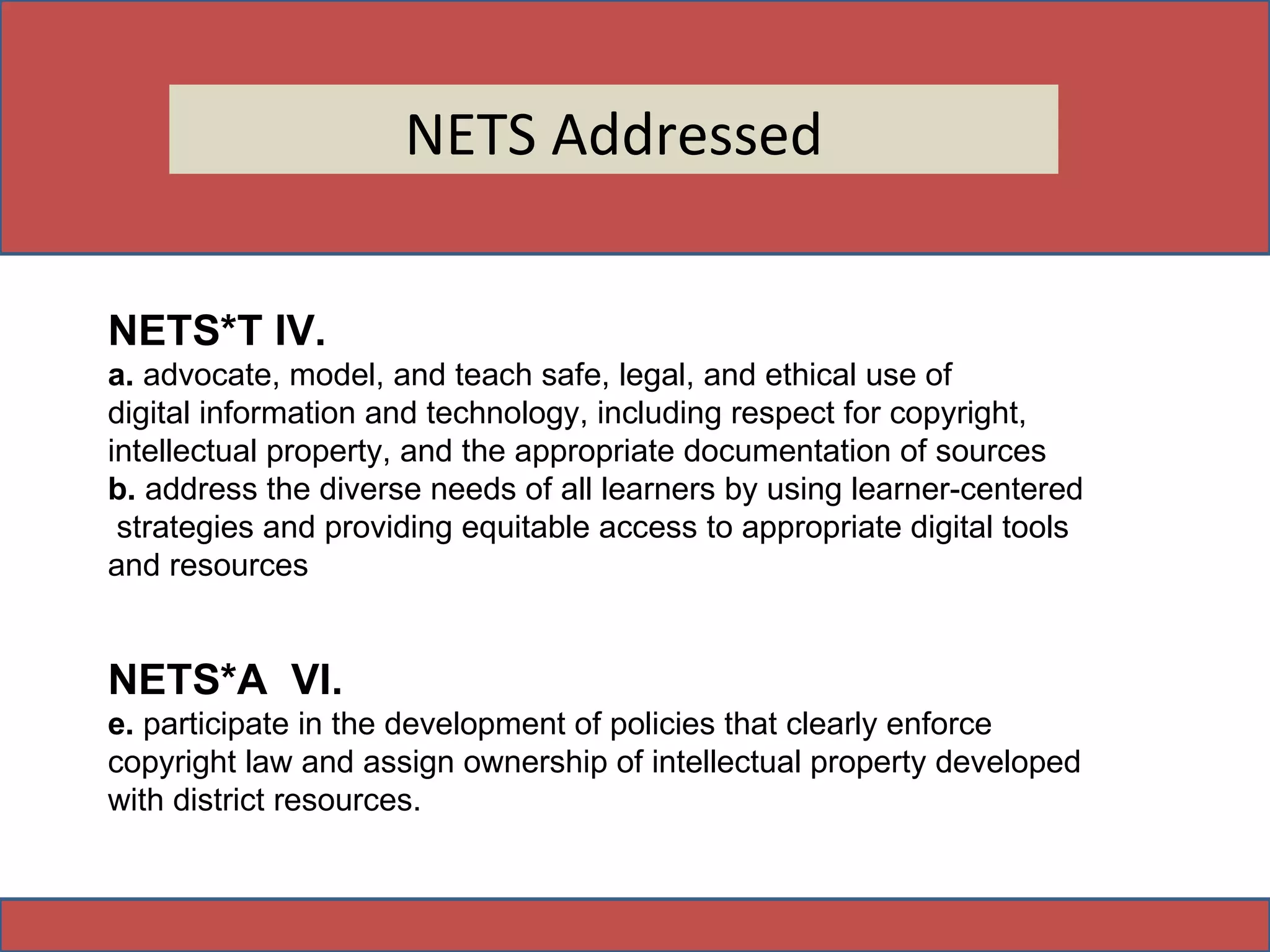 Digital rights and responsibilities | PPT