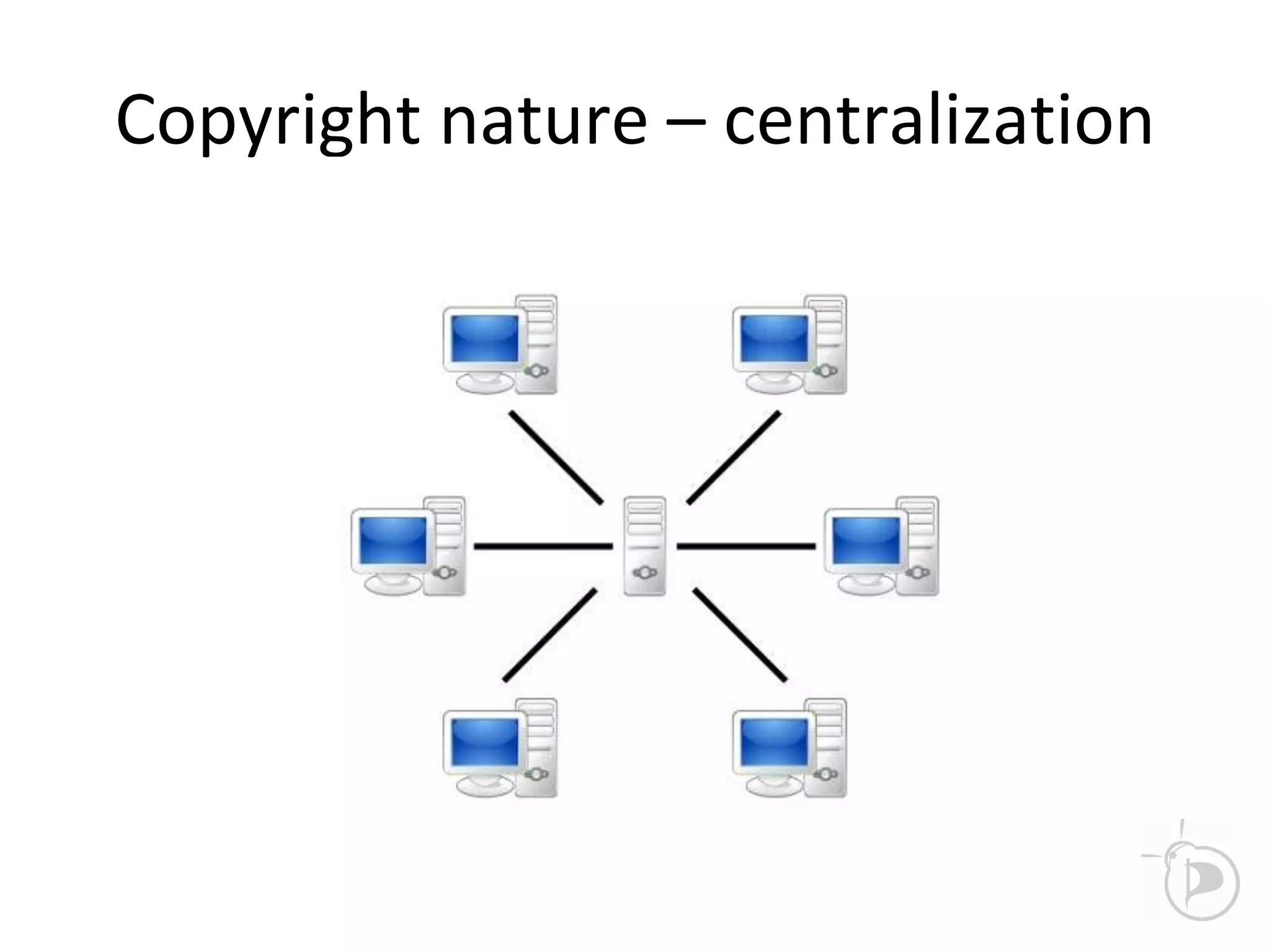 Copyright nature – centralization
 