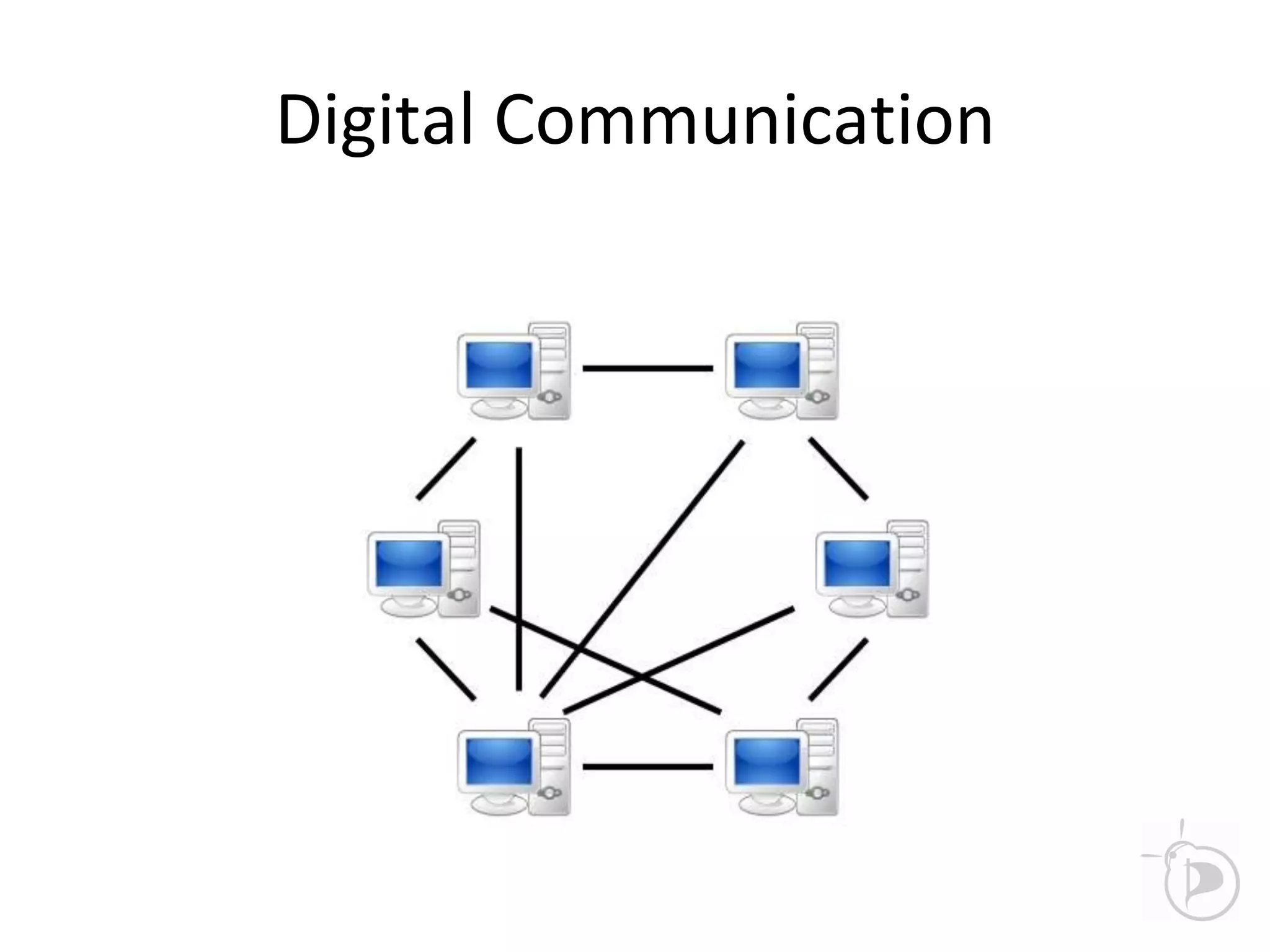 Digital Communication
 