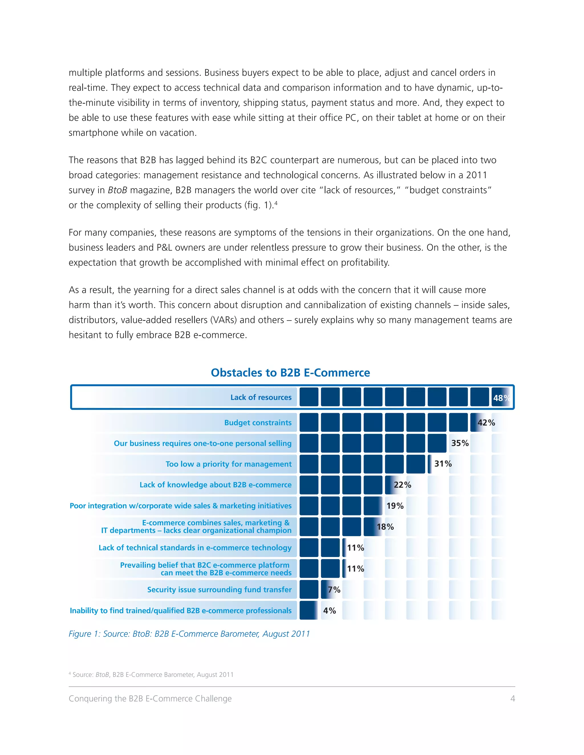 multiple platforms and sessions. Business buyers expect to be able to place, adjust and cancel orders in
real-time. They expect to access technical data and comparison information and to have dynamic, up-to-
the-minute visibility in terms of inventory, shipping status, payment status and more. And, they expect to
be able to use these features with ease while sitting at their office PC, on their tablet at home or on their
smartphone while on vacation.

The reasons that B2B has lagged behind its B2C counterpart are numerous, but can be placed into two
broad categories: management resistance and technological concerns. As illustrated below in a 2011
survey in BtoB magazine, B2B managers the world over cite “lack of resources,” “budget constraints”
or the complexity of selling their products (fig. 1).4

For many companies, these reasons are symptoms of the tensions in their organizations. On the one hand,
business leaders and PL owners are under relentless pressure to grow their business. On the other, is the
expectation that growth be accomplished with minimal effect on profitability.

As a result, the yearning for a direct sales channel is at odds with the concern that it will cause more
harm than it’s worth. This concern about disruption and cannibalization of existing channels – inside sales,
distributors, value-added resellers (VARs) and others – surely explains why so many management teams are
hesitant to fully embrace B2B e-commerce.



                                               Obstacles to B2B E-Commerce

                                                     Lack of resources                                     48%

                                                   Budget constraints                                 42%

                 Our business requires one-to-one personal selling                             35%

                                 Too low a priority for management                          31%

                         Lack of knowledge about B2B e-commerce                       22%

Poor integration w/corporate wide sales  marketing initiatives                      19%
                       E-commerce combines sales, marketing 
             IT departments – lacks clear organizational champion                   18%

            Lack of technical standards in e-commerce technology              11%
                   Prevailing belief that B2C e-commerce platform
                               can meet the B2B e-commerce needs              11%

                           Security issue surrounding fund transfer      7%

Inability to ﬁnd trained/qualiﬁed B2B e-commerce professionals           4%

Figure 1: Source: BtoB: B2B E-Commerce Barometer, August 2011



4
    Source: BtoB, B2B E-Commerce Barometer, August 2011


Conquering the B2B E-Commerce Challenge                                                                         4
 