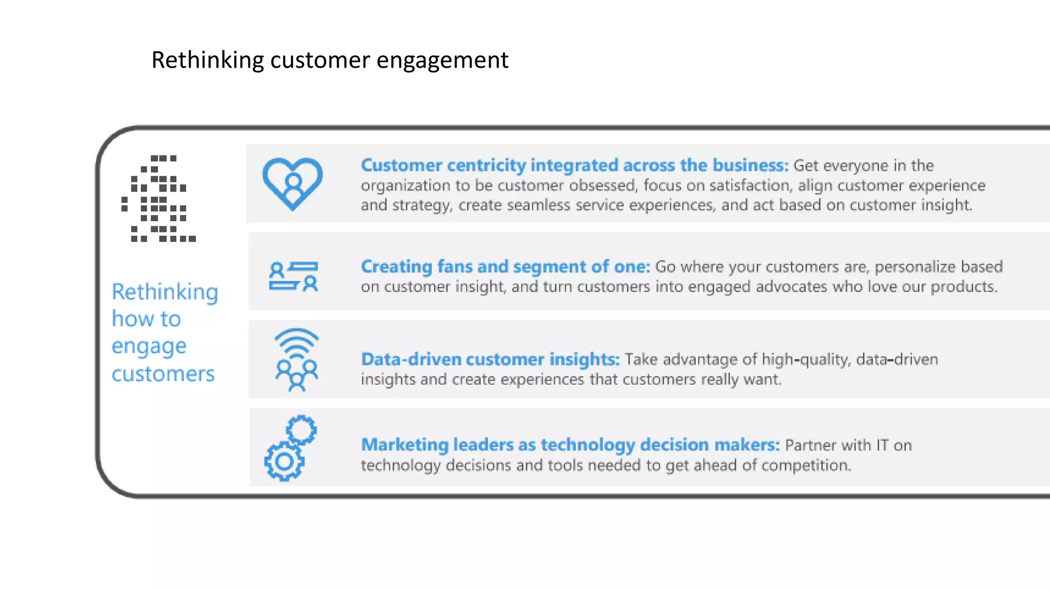 Rethinking customer engagement
 