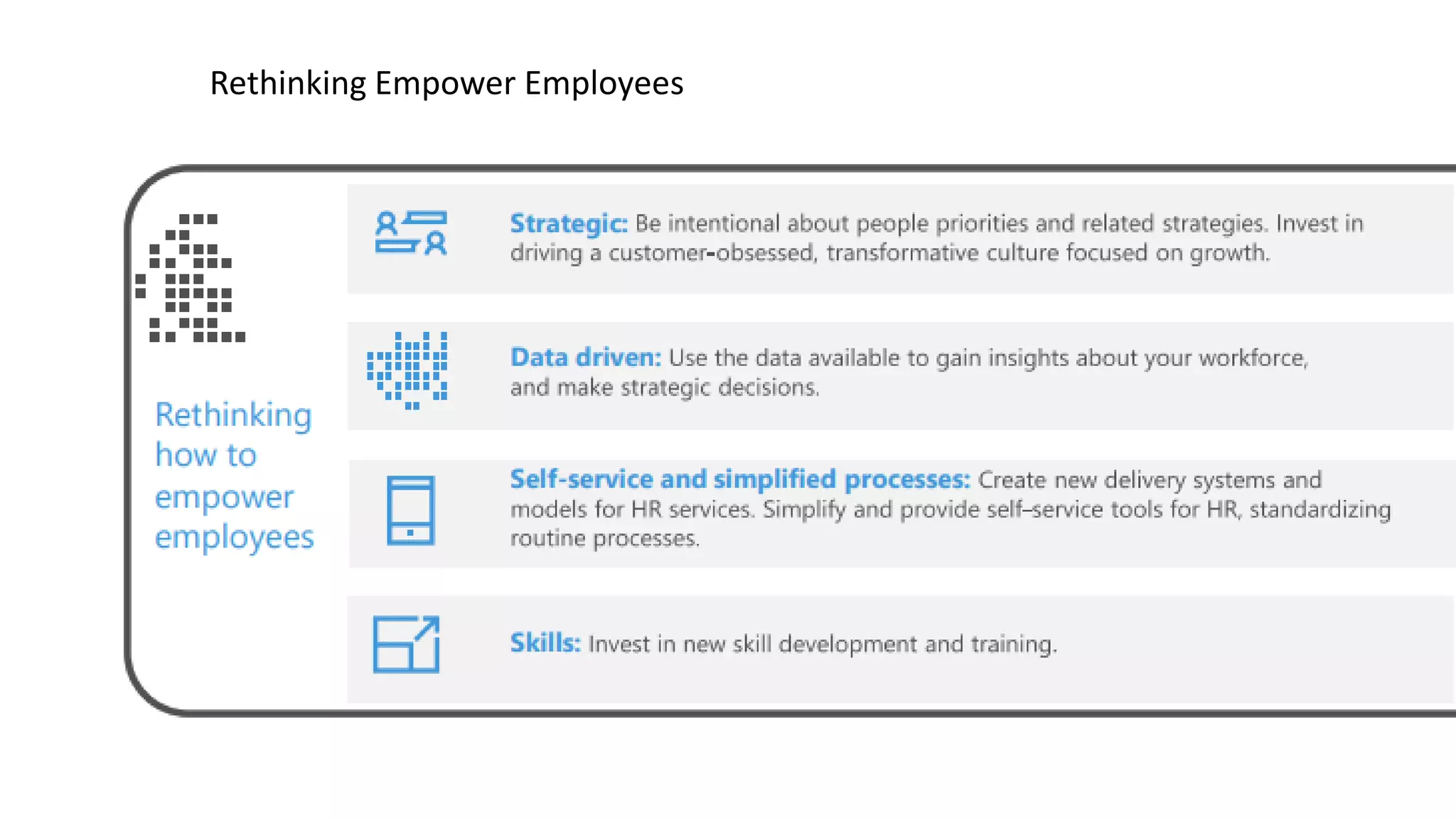 Rethinking Empower Employees
 