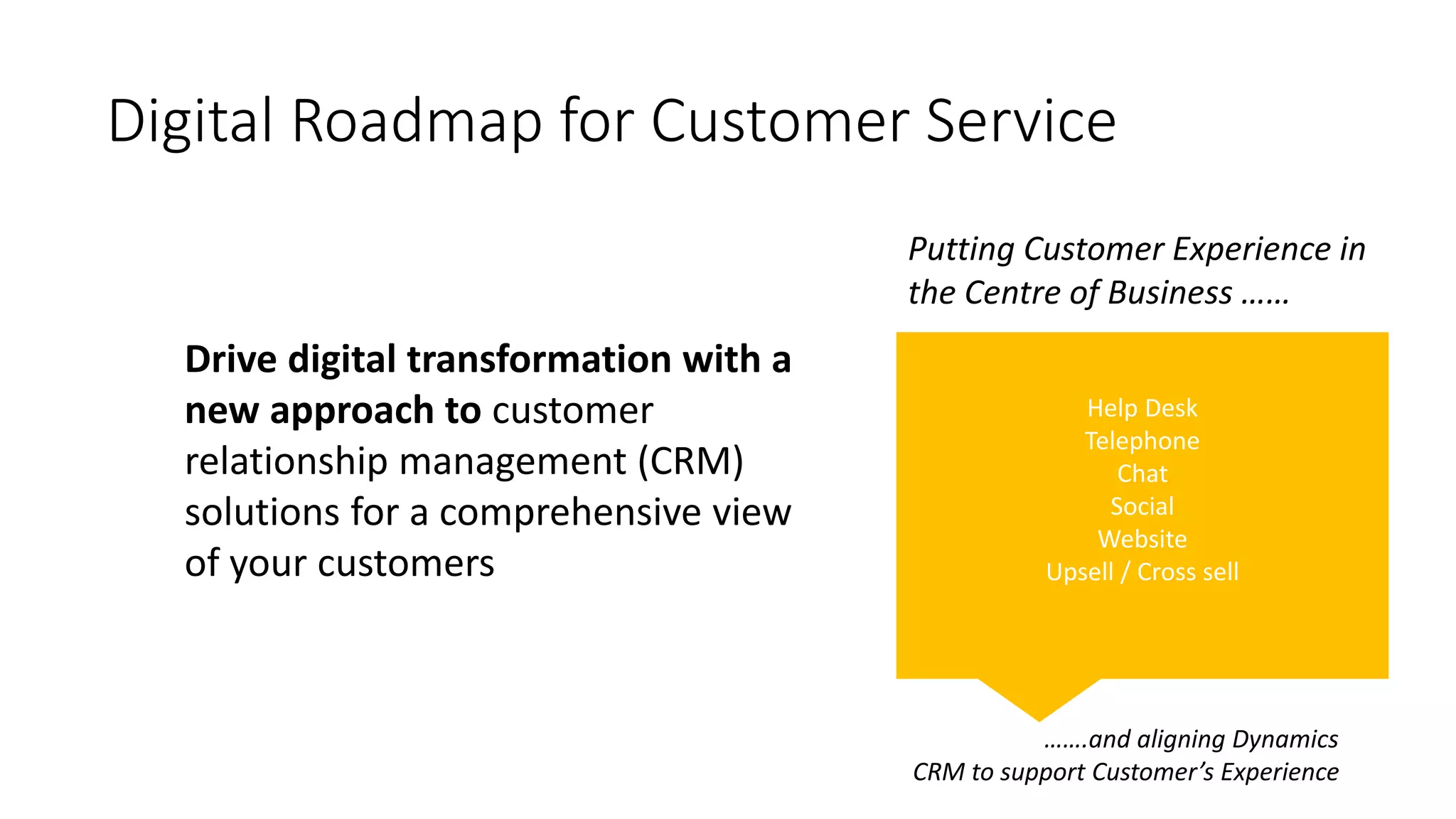 Help Desk
Telephone
Chat
Social
Website
Upsell / Cross sell
Digital Roadmap for Customer Service
Drive digital transformation with a
new approach to customer
relationship management (CRM)
solutions for a comprehensive view
of your customers
…….and aligning Dynamics
CRM to support Customer’s Experience
Putting Customer Experience in
the Centre of Business ……
 