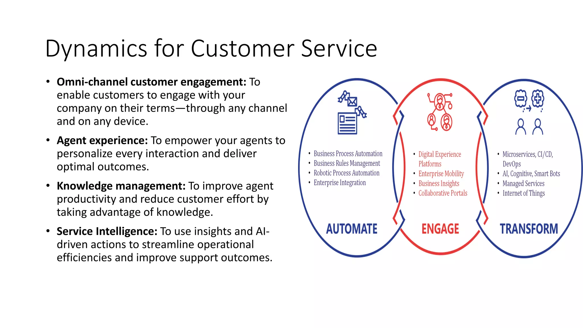 Dynamics for Customer Service
• Omni-channel customer engagement: To
enable customers to engage with your
company on their terms—through any channel
and on any device.
• Agent experience: To empower your agents to
personalize every interaction and deliver
optimal outcomes.
• Knowledge management: To improve agent
productivity and reduce customer effort by
taking advantage of knowledge.
• Service Intelligence: To use insights and AI-
driven actions to streamline operational
efficiencies and improve support outcomes.
 