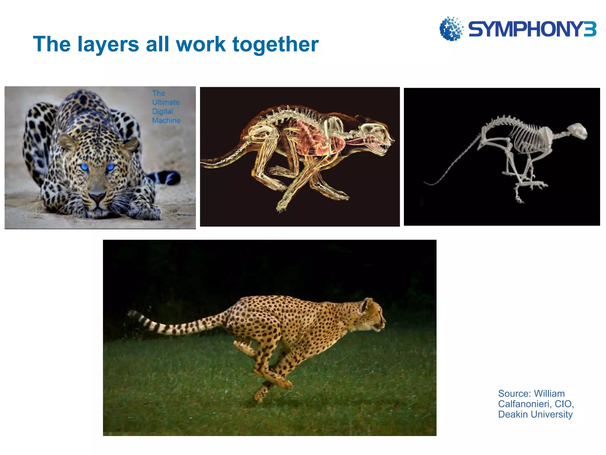 The layers all work together
Source: William
Calfanonieri, CIO,
Deakin University
 