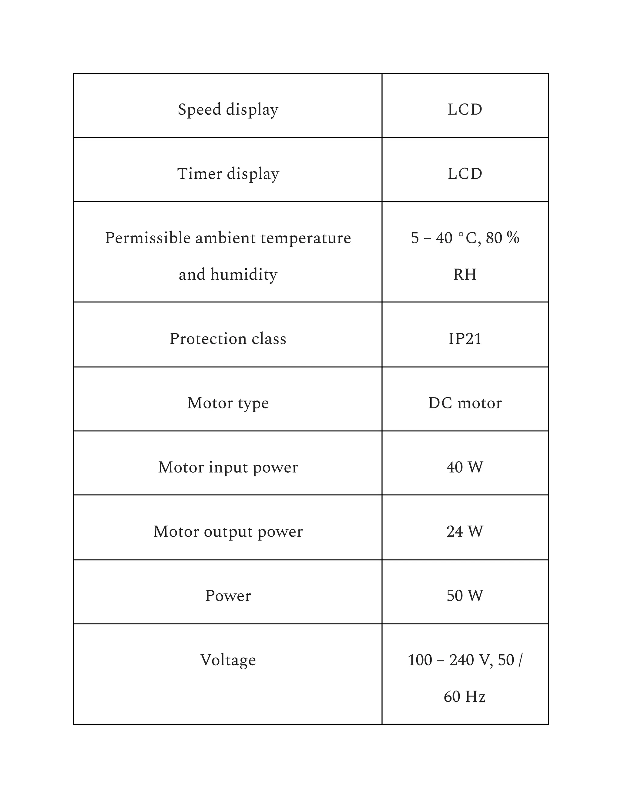 Speed display LCD
Timer display LCD
Permissible ambient temperature
and humidity
5 – 40 °C, 80 %
RH
Protection class IP21
Motor type DC motor
Motor input power 40 W
Motor output power 24 W
Power 50 W
Voltage 100 – 240 V, 50 /
60 Hz
 