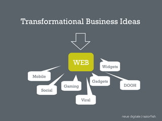 Transformational Business Ideas WEB Mobile Social Gadgets Widgets Gaming Viral DOOH 