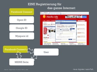 Facebook Connect Open ID Google ID Myspace id EINE Registrierung für  das ganze Internet: Facebook Connect User MEINE Seite 