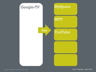 Google-TV MySpace MTV YouTube Ads 