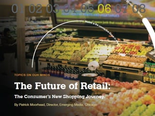 01 02 03 04 05  06  07 08 